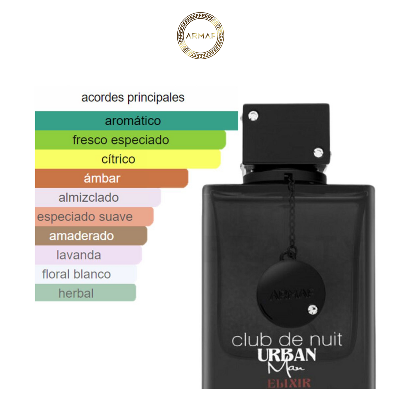 Armaf Club De Nuit Urban Man Elixir