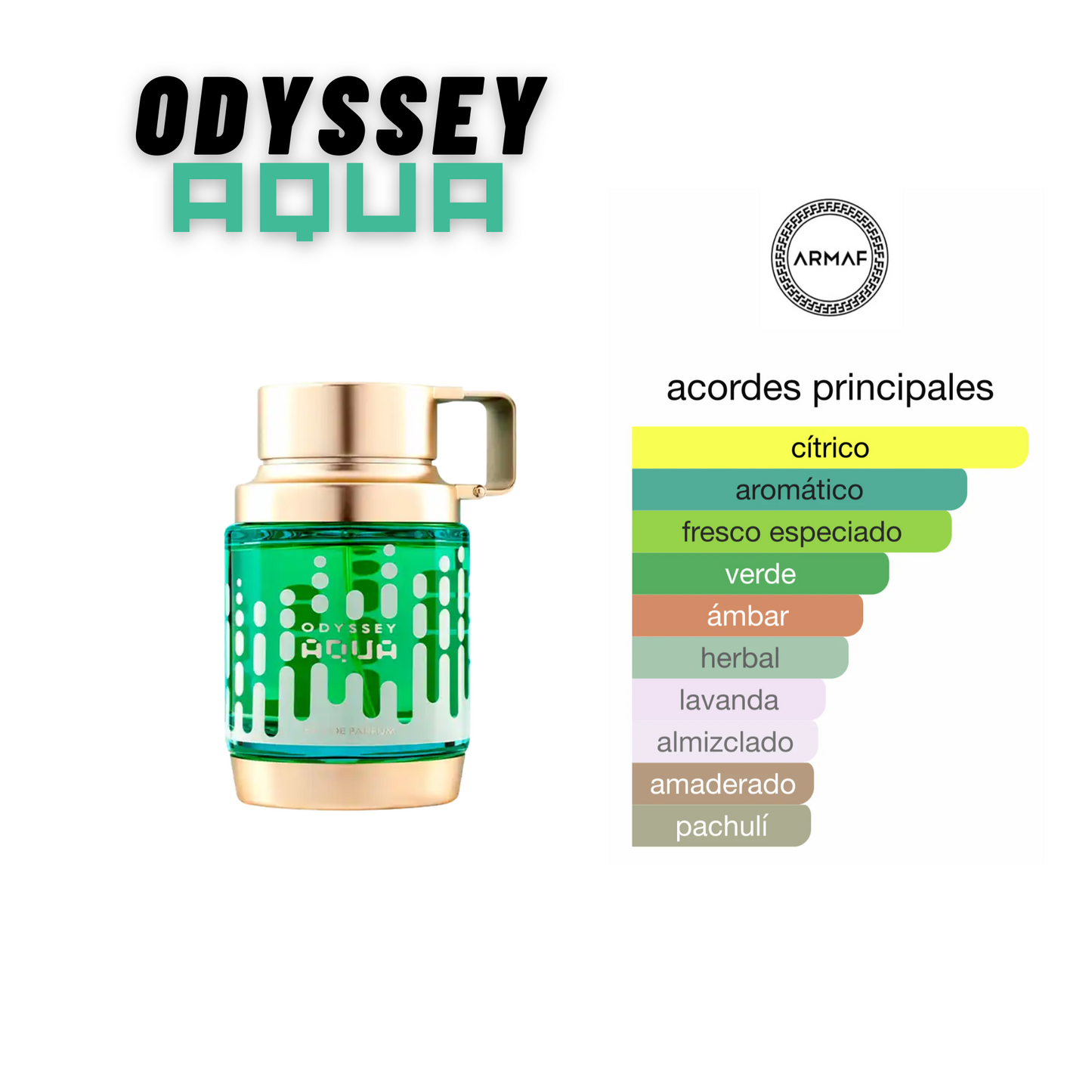 Perfume Armaf Odyssey Aqua Edition