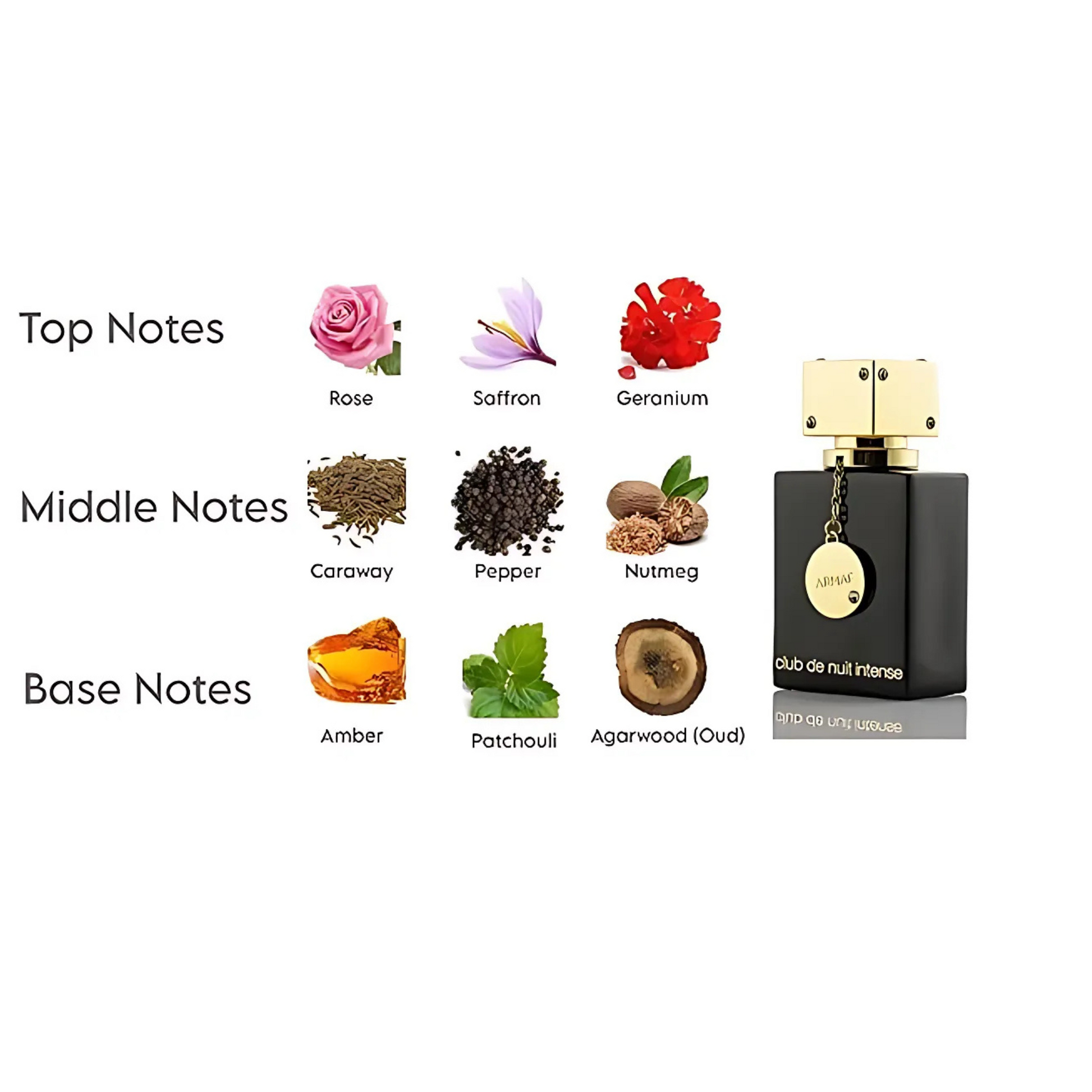 Set de Fragancias Armaf Club de Nuit para Mujer (3x30 ml)