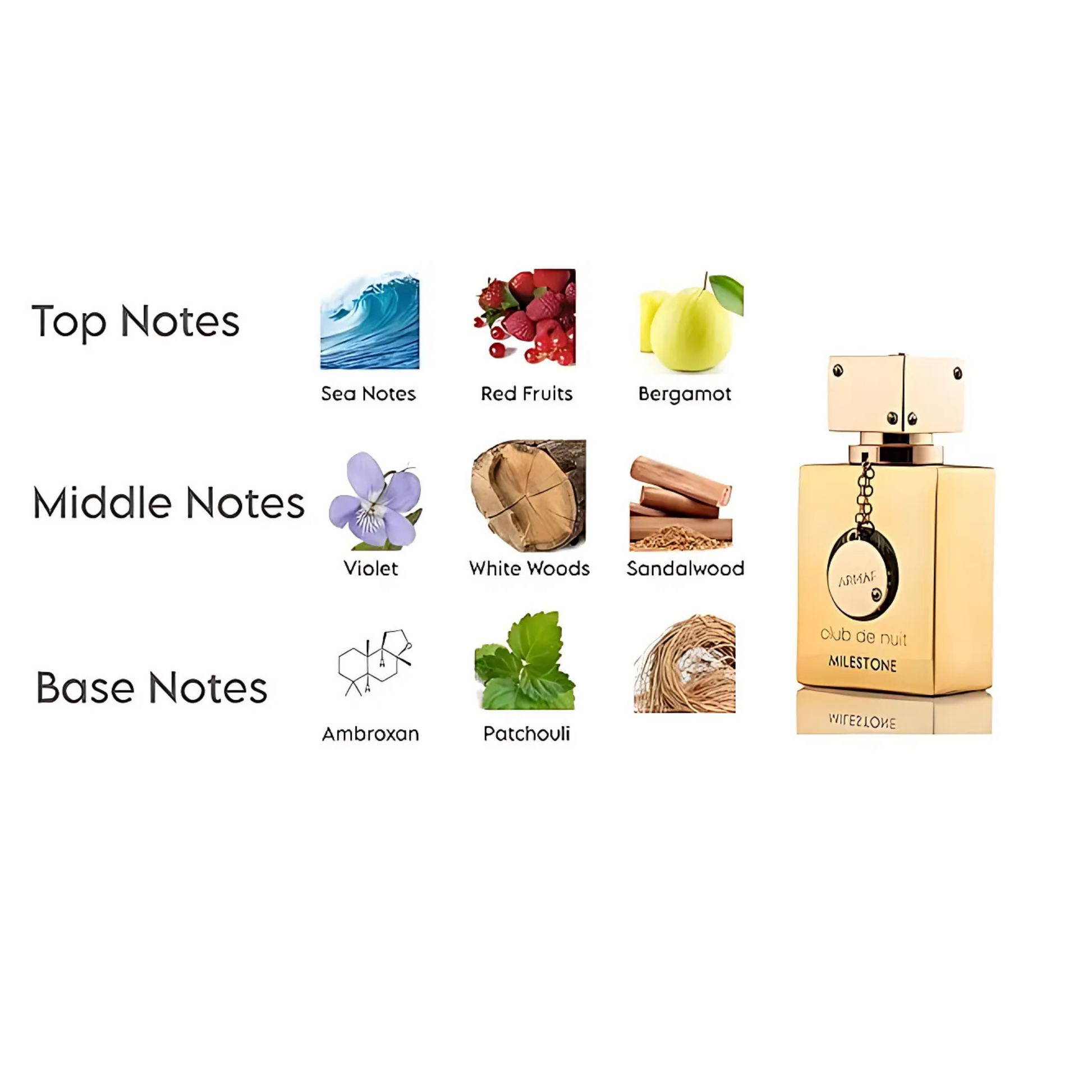 Set de Fragancias Armaf Club de Nuit para Mujer (3x30 ml)