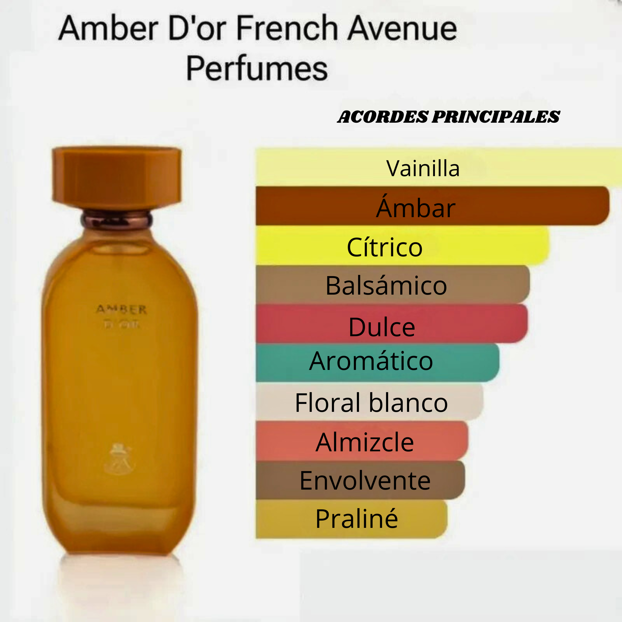 Amber D'or French Avenue 100ML: The Arabic Perfume That Defines Luxury and Elegance